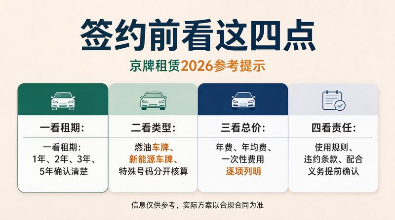 新能源车趋势